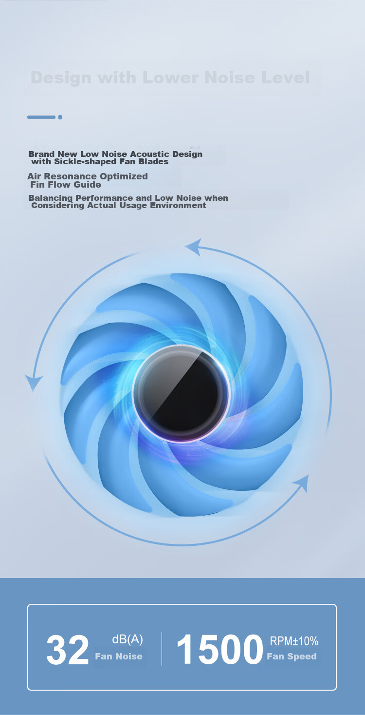 JONSBO SL-120C Color Version 12CM Case Fan (LED Illuminated Fan/3PIN Male And Female Headers, Can Be Connected in Series) 9
