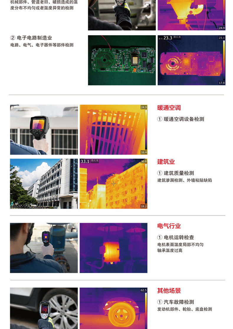 CEM DT-980H High-Definition Infrared Thermal Imager Industrial Thermal Camera for Power Fault Detection And Underfloor Heating Inspection Thermal Imaging 2