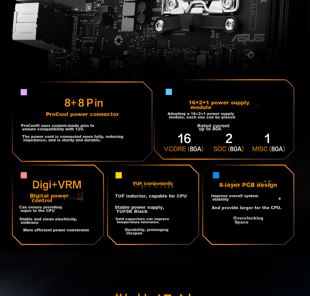 ASUS TUF GAMING X870-PLUS WIFI Motherboard, Supports CPU 9850X3D/9950X3D/9800X3D (AMD X870/socket AM5) 11