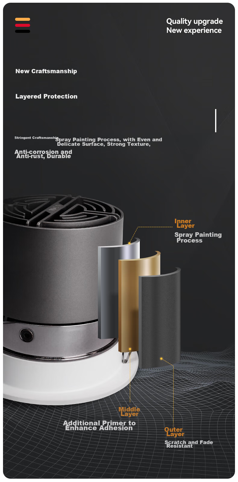 CDN LED Spotlight, Recessed, for Home Use without Main Light, Full Spectrum Anti-Glare Wall Washer, 9W, 4000K, 36° 5