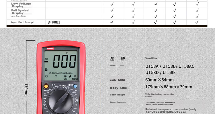 UNI-T UT58A Large Digital Multimeter, Universal Meter for Home Use, Electrician's Meter, Multi-Function Meter 15