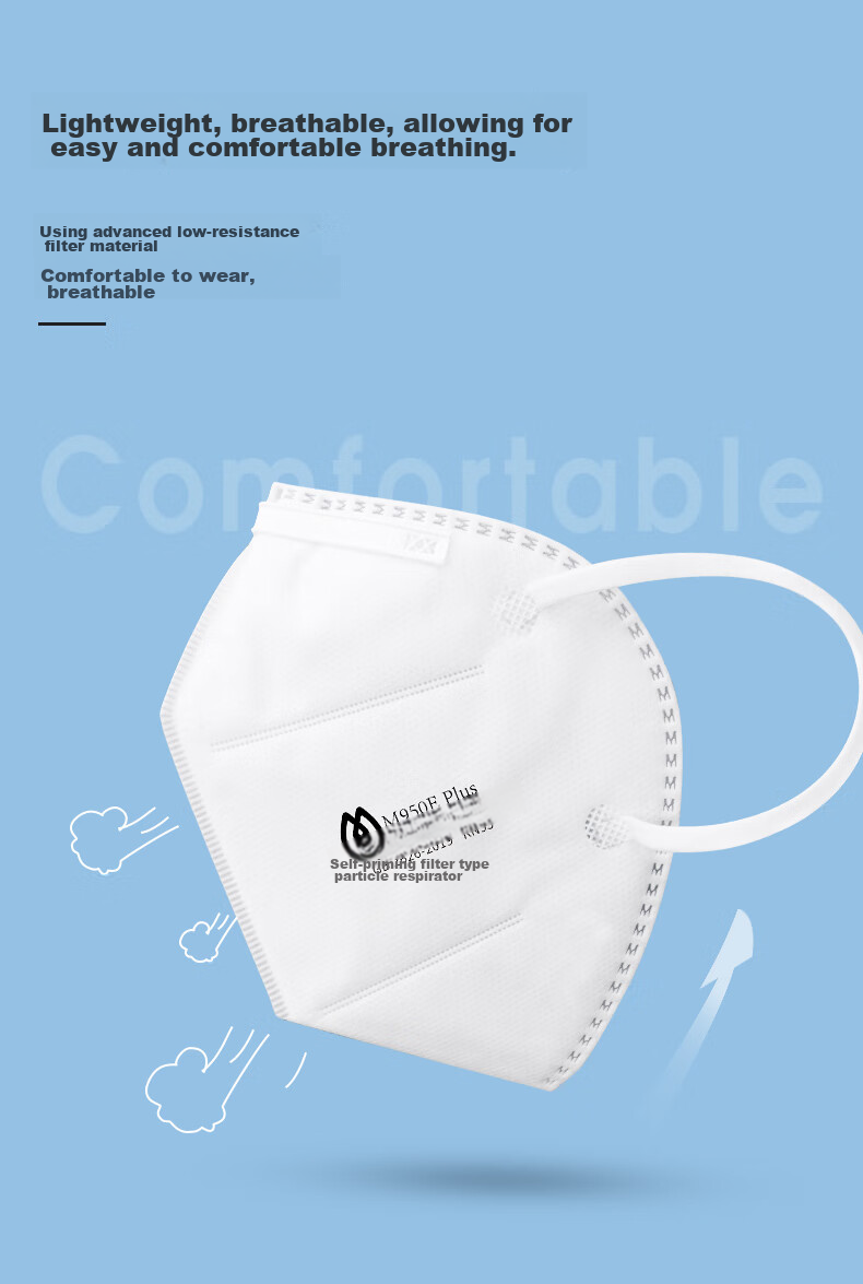 Mingdianshangpin KN95 Mask, M950E Plus, 3 Pieces/pack, Individually Wrapped, Ear-Loop Style, Four-Layer, No Breathing Valve, Protects Against Flu Viruses, Droplets, Smog, Bacteria, Wind And Dust, Odors, White 4