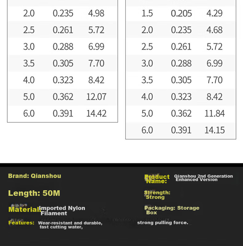 Qianshou Qianshou 2nd Generation Enhanced Fishing Line, 50 Meters Main Line, 0.8# 6