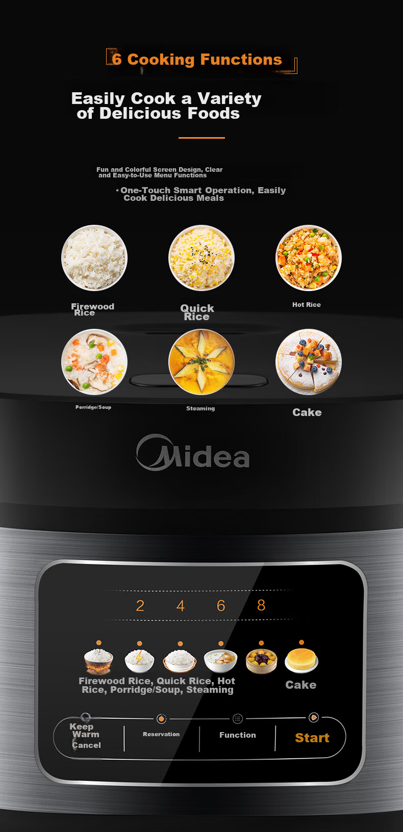 Midea Micro-Pressure Rice Cooker for 3-10 People, Large Capacity Household Electric Rice Cooker, Smart Reservation, Multi-Functional for Soup Cooking, Rice, Grains, Porridge, Versatile Pot, Metal Body 9