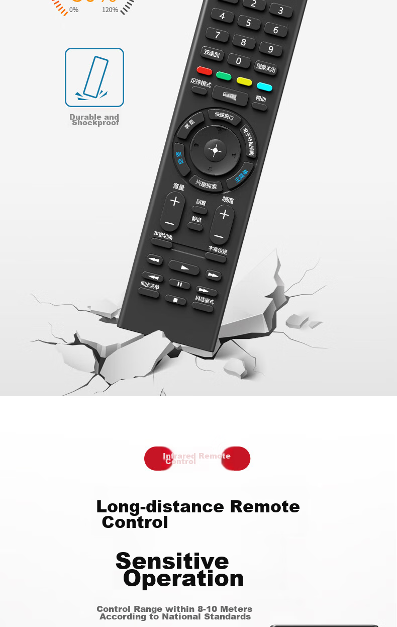 Accoona Universal Remote Control for SONY TV RMT-TX100C TX200C SD023 SD019 SD024 SD020 LCD TV 7