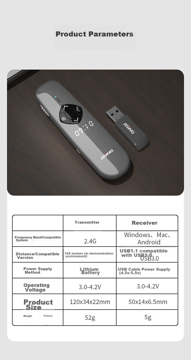 ASiNG A81 Dual Laser Pointer, Teacher's PPT Page-Turning Pen, LED Screen Seewo Whiteboard Presentation Pen with Time Display And Countdown, Focused Magnification Dual Interface 32G Green Light 25