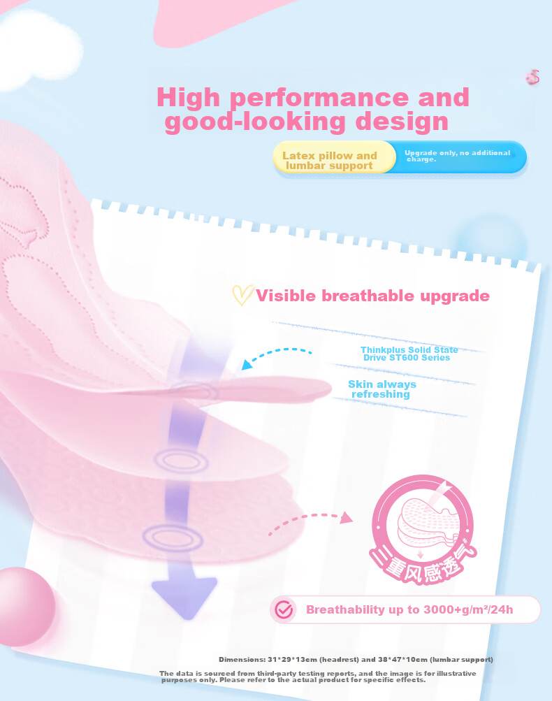 Jieting Mini Sanitary Pads for Light Flow, Soft And Comfortable, with Wings, 180mm, 20 Pieces Per Pack, Sold by JD, Trial Use 5