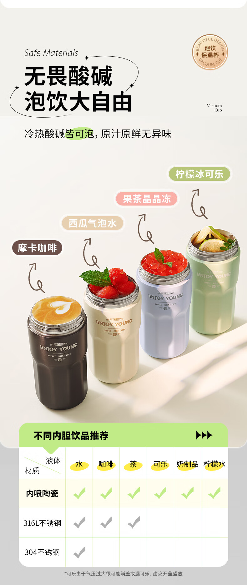 Joyoung Insulated Mug, Coffee Cup, Portable Cup, 316L Stainless Steel Inner Liner, Water Bottle for Men And Women, Portable Car Cup, 490ml 1