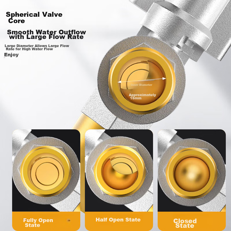 KEGOO High Flow Angle Valve Gas Water Heater Ball Valve 1/2 Inch Brass Foot Valve for Hot And Cold Water, 2-Pack K6006