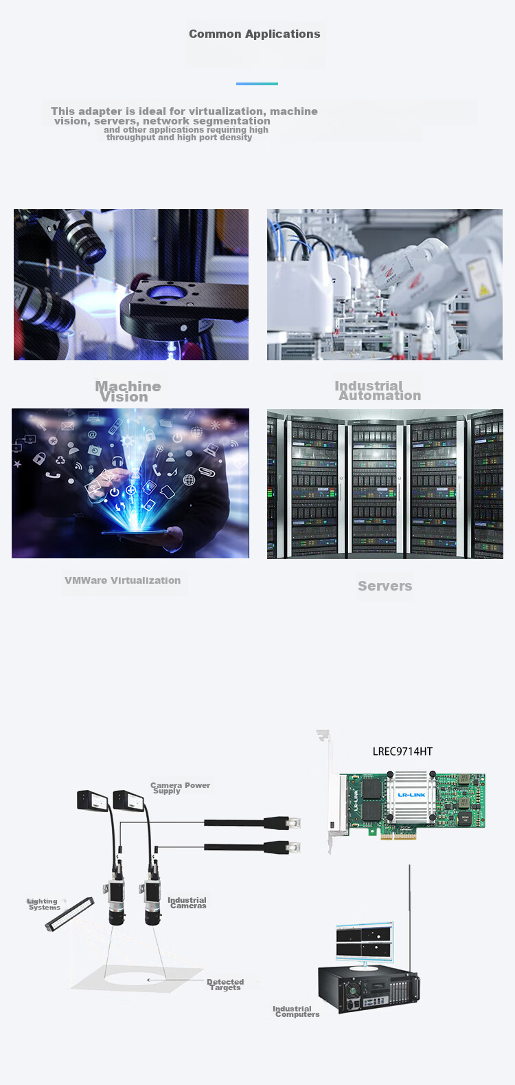 LR-LINK Lianrui LREC9714HT PCIEx4 Gigabit Quad-Port Network Card I350-T4 Chip Server Machine Vision Industrial Camera Network Adapter 6