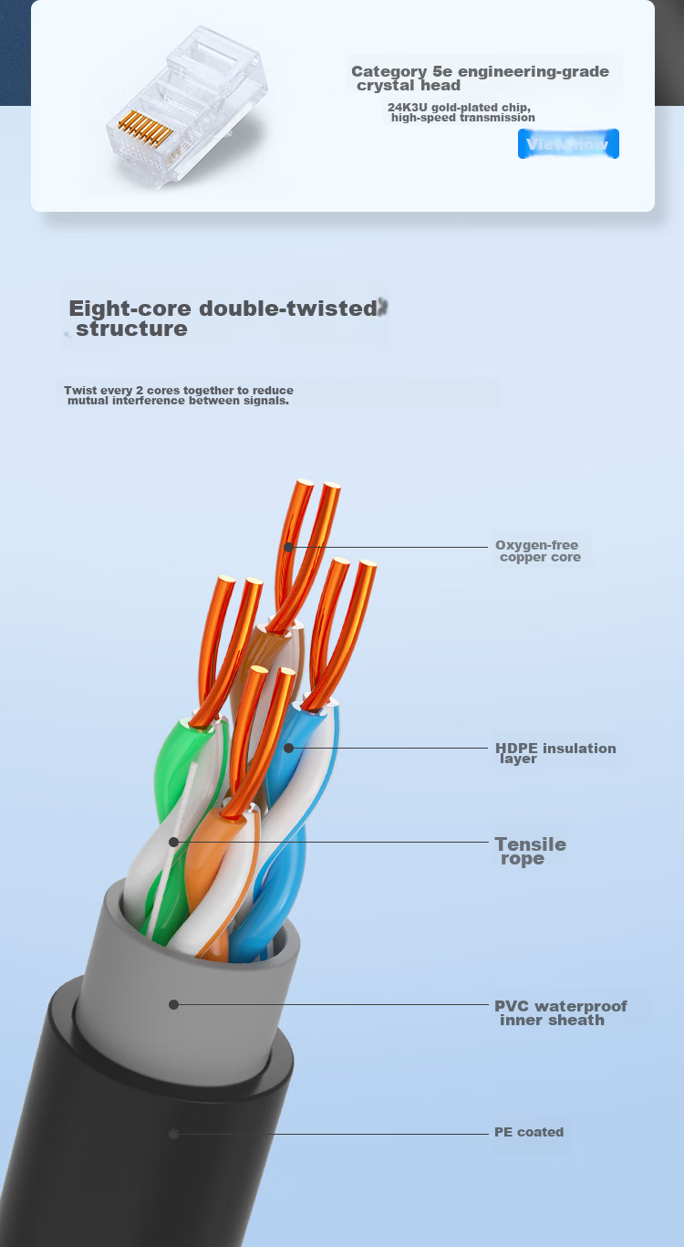 HAILE Outdoor Waterproof Network Cable HT6508, Category 5e Double Sheathed Unshielded, 24AWG Pure Oxygen-Free Copper, 305 Meters/box 4