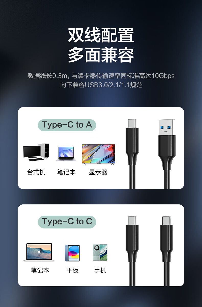 Pisen CFA Card Reader USB 3.2 CFA Card Reader 10G Transmission Type-A Compatible with Apple 15/16 Lexar Transcend Sony Canon Nikon Camera Memory Cards 2