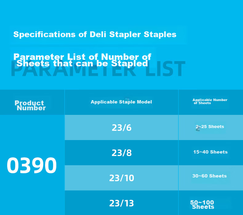 Deli Heavy-Duty Stapler, Large And Thick Stapler, Compatible with 23/6 to 23/13 Staples, Black 1