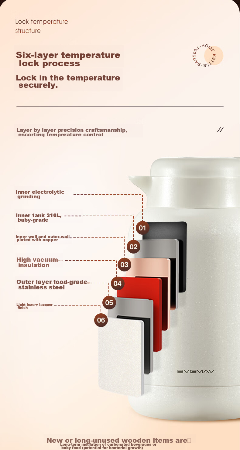 BVGMAV British Military-Style Insulated Bottle, Large Capacity 316L Stainless Steel Hot Water Thermos Flask 1.6L Father's Day Gift 16