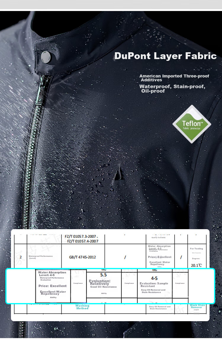 FIRS [Harington Stand-Up Collar] Jacket, Men's Coat, Business Casual Commute Wear, Triple-Protection Technology Menswear Outerwear 2