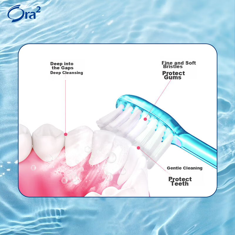 Ora2 Toothbrush with Ultra-Fine Bristles (Soft) at The Top, Small Brush Head for Deep Cleaning, Protects Teeth And Prevents Sensitivity, Random Color Delivery