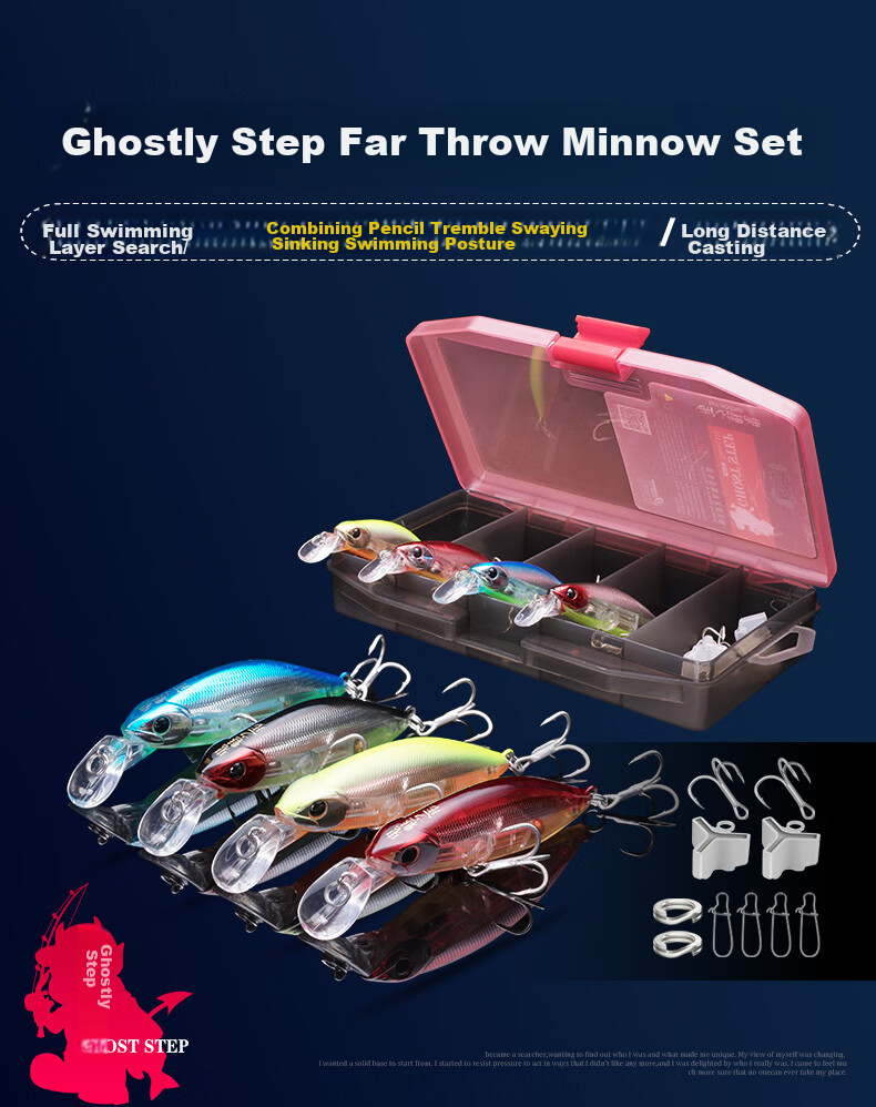 Guowangluya Lure Fishing Bait Set: Sinking Minnow Long-Casting Vibrating Sinking Bait for Freshwater Bass And Artificial Fish Bait 2