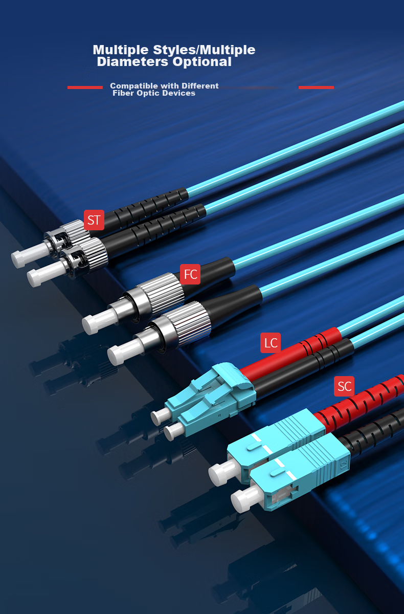 Nokoxin Telecom Grade 10G Multimode Duplex Fiber Patch Cable OM3 Duplex Bend-Resistant Pigtail Optical Module Data Center Communication LC-LC 15m 1