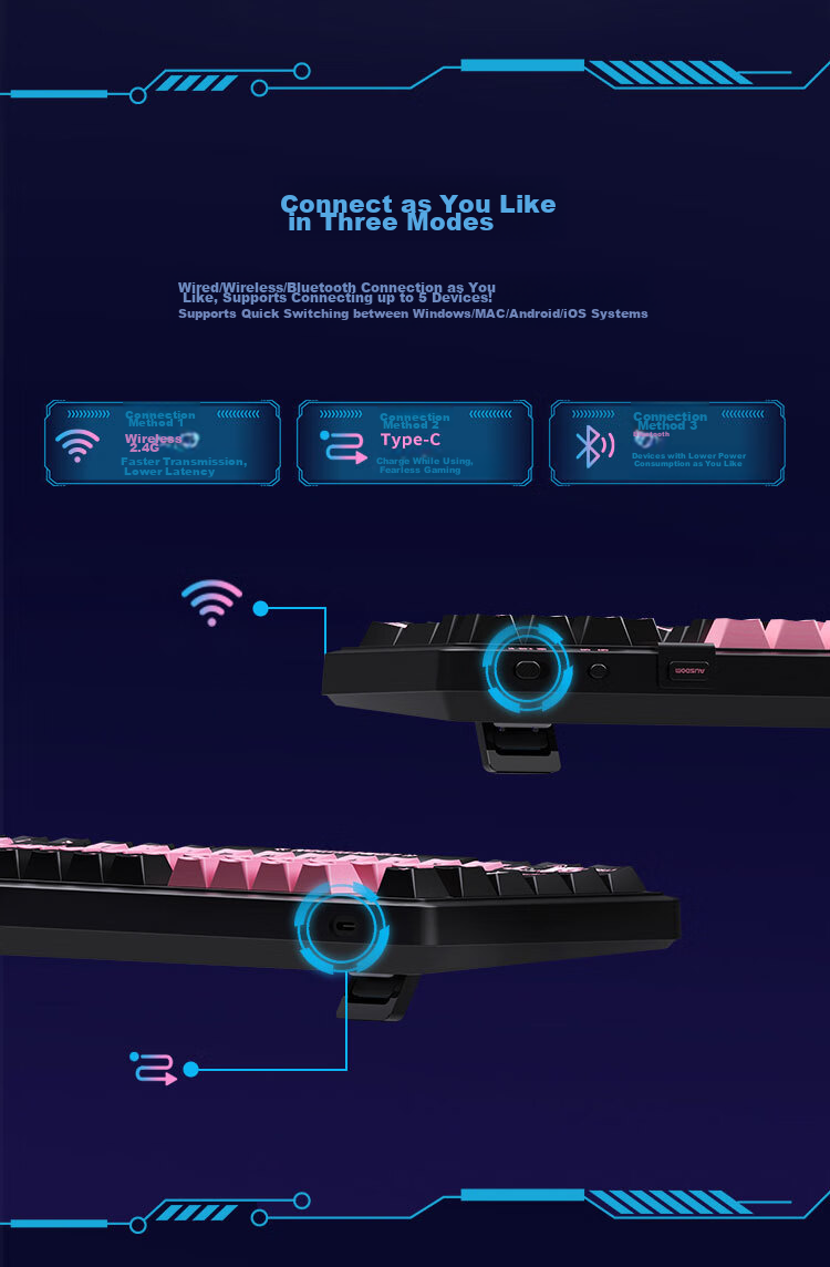 AUSDOM 98Pro Five-Sided Hot Melt Mechanical Keyboard, Gaming E-Sports Three-Mode Bluetooth Wireless Office Customizable Full-Key Anti-Ghosting High-Aesthetic Gift Keyboard 98 Keys - Meow Sound Party 9