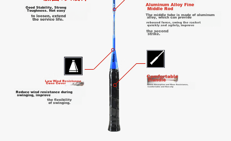 EVERVON Badminton Racket Set, Ultra-Light And Durable, for Adults And Students, Entertainment Model 301+300 Rackets, Shuttlecocks Included 5