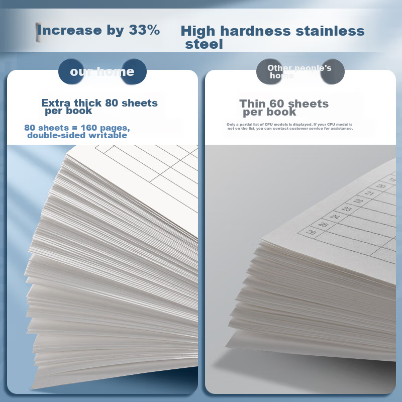 Xinshida B5/160-Page Vocabulary Notebook, Ebbinghaus Word Memorization Notebook, English Vocabulary Notebook, Paper-Based Vocabulary Memorization Tool, Exam Preparation, Middle School And High School Vocabulary Memorization, Word Accumulation Spiral Notebook 2