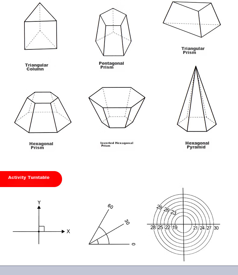DiLe Multifunctional Rotating Drawing Ruler, Math Geometry Circle Measuring Protractor Triangle Straight Ruler Parallel Ruler Student Creative Drawing Tool Stationery, 2694 Pure Blue 15