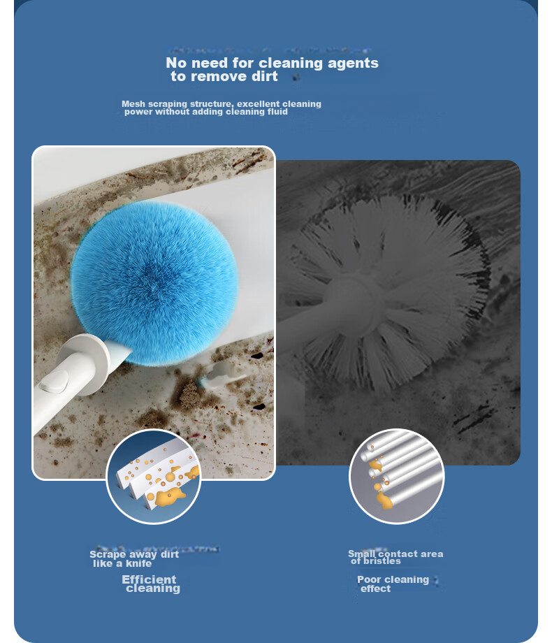 CONDOR Japanese Toilet Brush Set, No Dead Angles, Household Toilet Cleaning Brush, Gentle on Enamel Surface, Bathroom Cleaning Brush 6