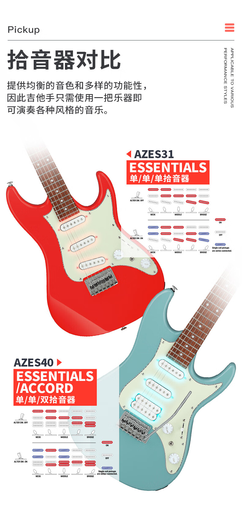 IBANEZ AZES40 Electric Guitar for Beginners, Entry-Level Professional Advancement MGR Mint Gree 1
