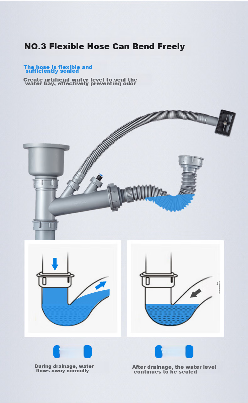 Submarine CSQ-12D Double-Slot Vegetable Washing Basin Drain Pipe, Basket 110 Drain Pipe Set, Side Wall-Mounted Drainage, Space-Saving Desig 10