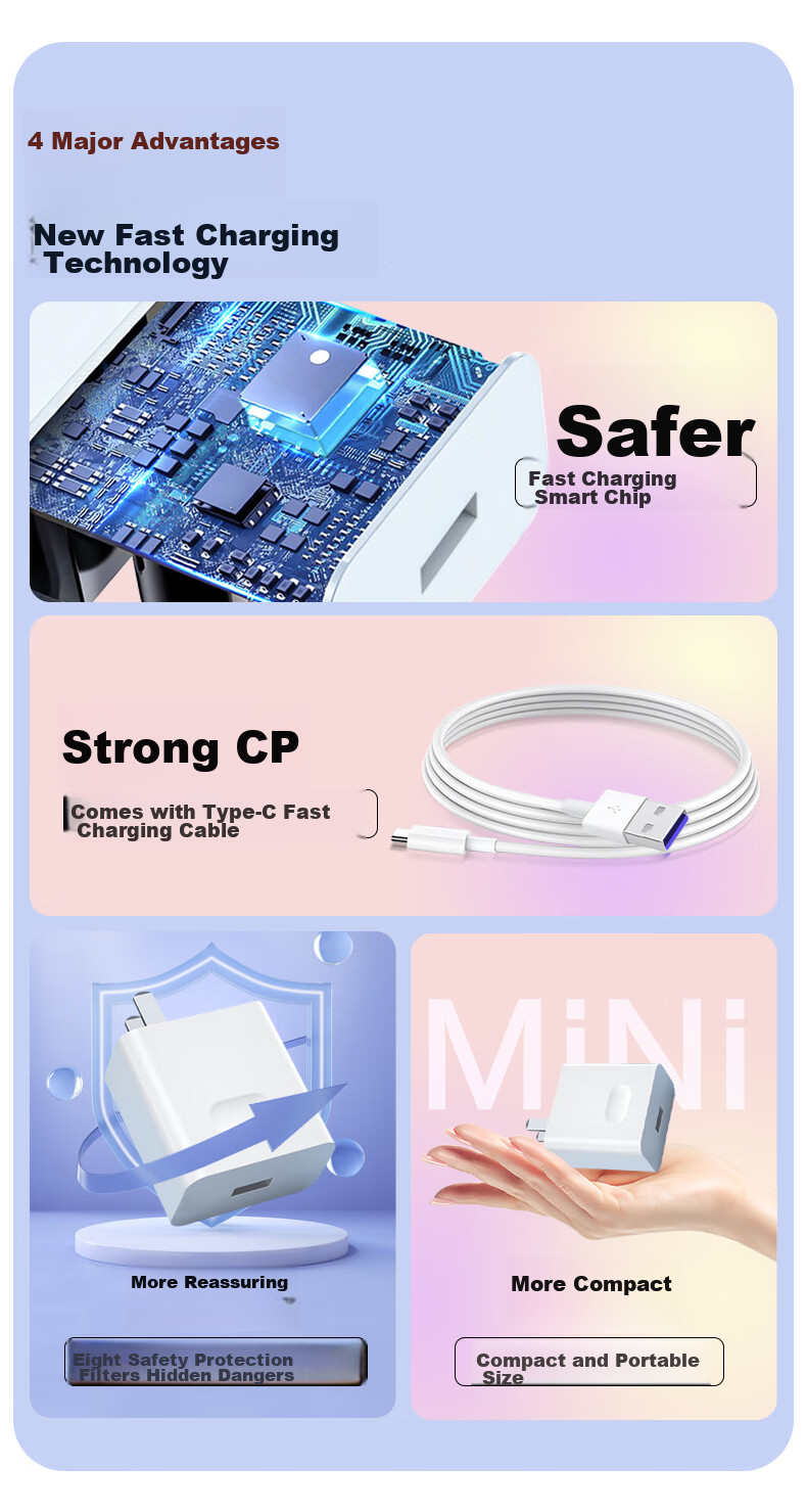 Yingqian 20W Fast Charging Data Cable Set for Apple Charger, Compatible with IPhone 14/13/12/11/Pro/Max/X/XS/8/7 Phones And Tablets, Charging Head And Cable Included 2