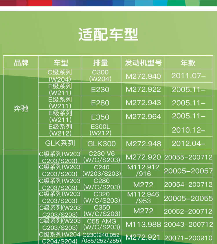 空滤型号对照表图片