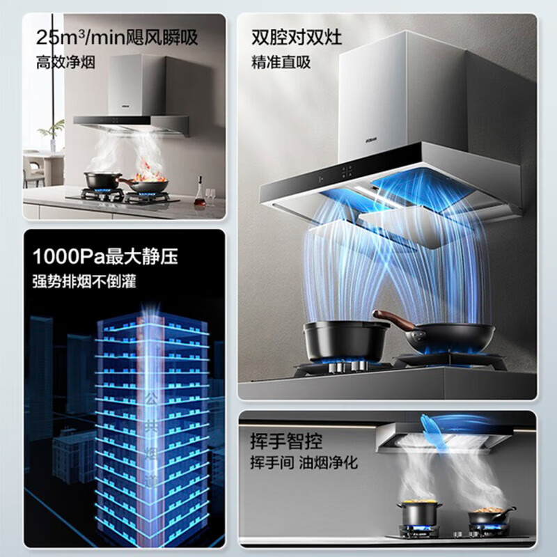 老板 ROBAM新品老板65X3S+57B5X抽油烟机家用大吸力烟灶套装类似65D3S+57B6D 65X3S+57B0X天然气