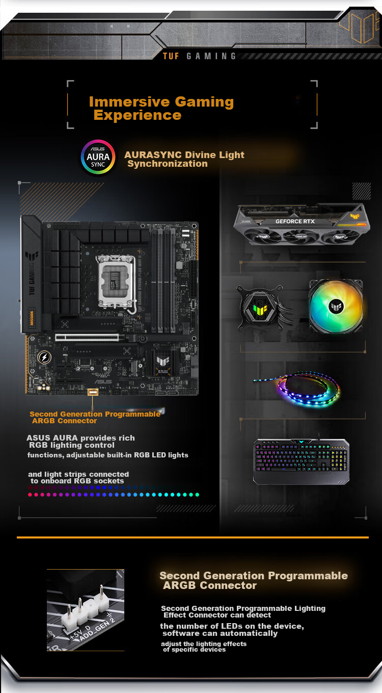 ASUS TUF GAMING B760M-PLUS WIFI II Chuangpaoshou Second Generation DDR5 CPU 14600KF/14700KF (Intel B760/LGA 1700) 25