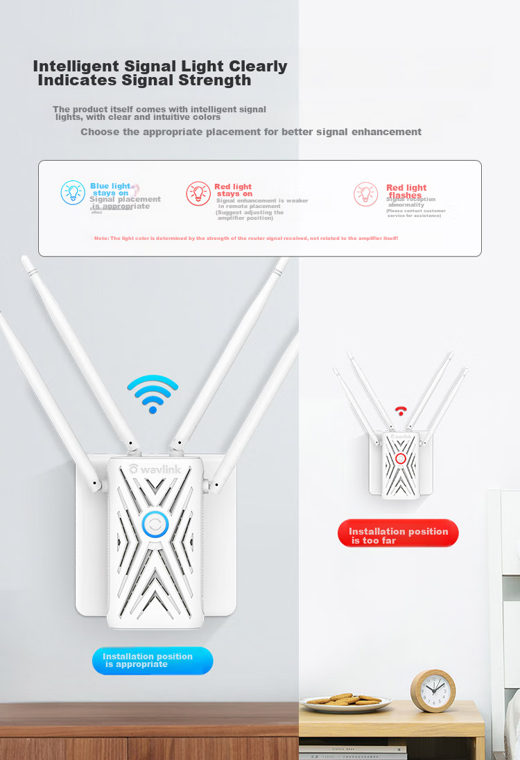 Wavlink 1200M Dual-Band WiFi Signal Amplifier, 5G Wireless Extender Repeater, Home Router Wireless Signal Booster, Amplifier AERIAL K 15