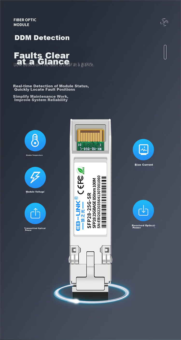 EB-LINK 25G Multi-Mode Dual-Fiber Optical Module SFP28-25G (850nm, 100-Meter LC Interface) Compatible with Huawei And Ruijie 2