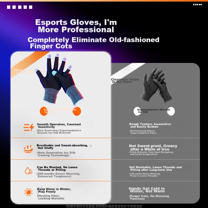 KOVOL Gaming Gloves, Anti-Slip Silver Fiber, for Mobile Games And Esports, Suitable for PUBG, Honor of Kings, Delta Force, Sweat-Proof, Heat-Insulating, Touchscreen Compatible, Professional Gaming Gloves for Various Games