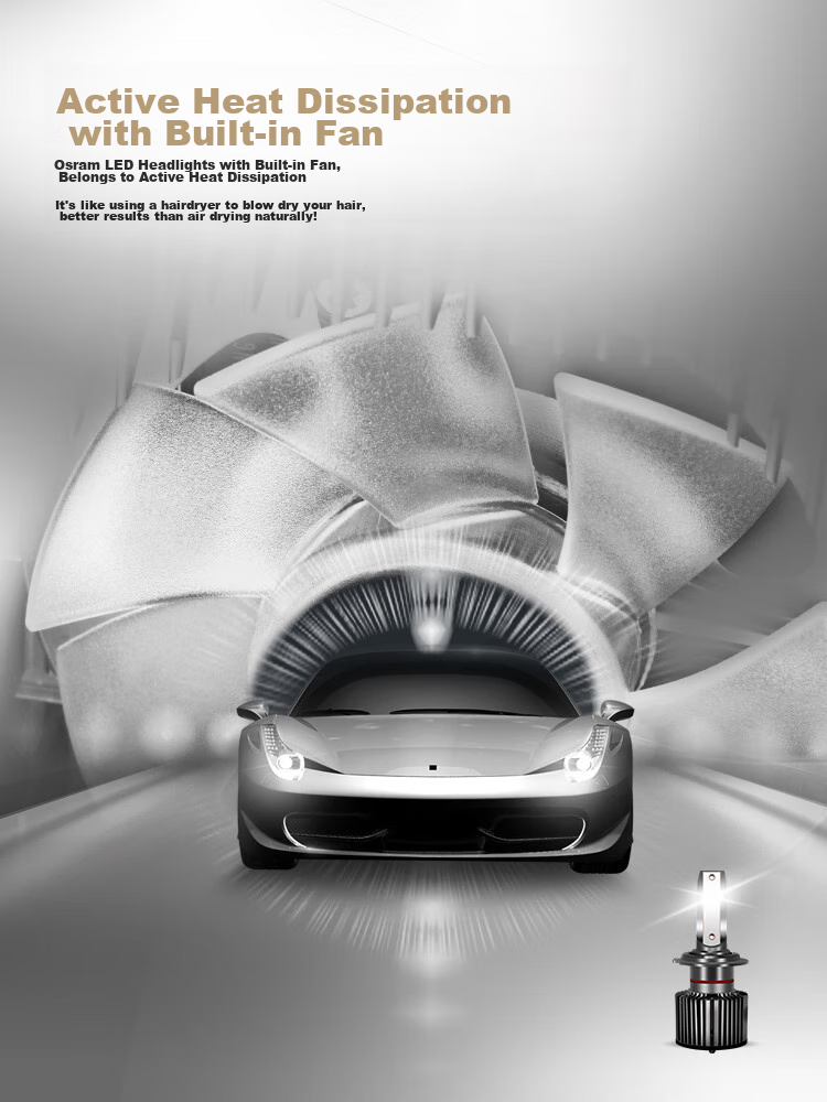 OSRAM Automotive LED Headlights, Car Bulbs for High And Low Beam, Yechezhezhe 2.0 H1, One Pair, 6000K Ultra-Bright, 12V/20W 15