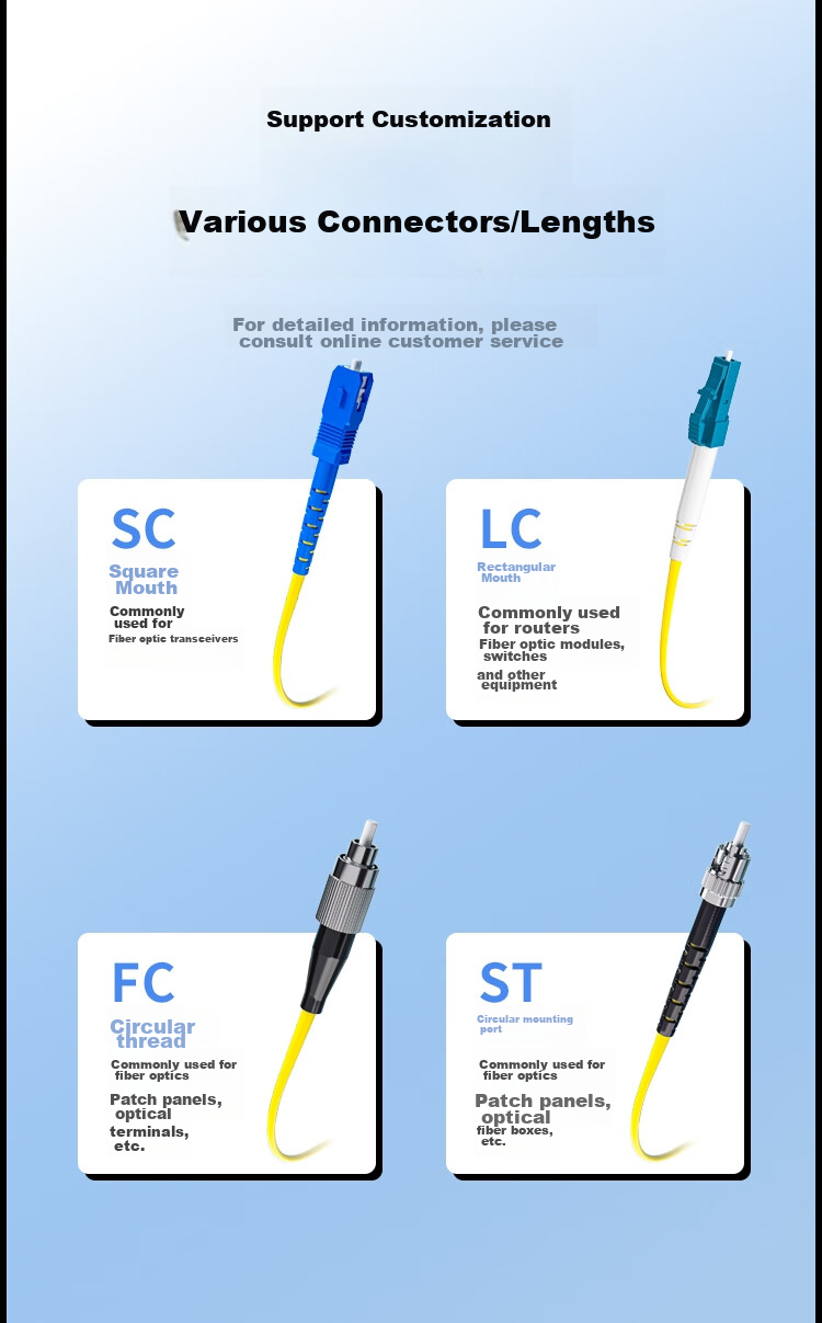 HAILE Single-Mode Fiber Optic Patch Cable (FC-FC, 9/125), Telecom-Grade Single-Core Pigtail Network Cable, 2 Meters, HJ-1FC 11