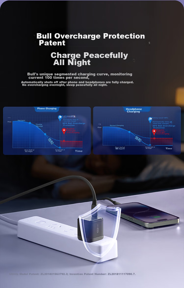 BULL GaN 20W Charger, Apple 18/17/16 PD Fast Charging Head, Auto Shut-Off When Fully Charged, Suitable for IPhone 14/13 Pro Max, [20W GaN] Pebble Gray 6