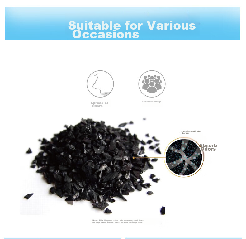 Ams KN95 Activated Carbon Face Mask, 50 Pieces, Industrial Dust-Proof, Gray, for Renovation Odor, Dust, Smog, Pollution Protection, Formaldehyde, Flu Prevention, Breathable, Head-Mounted, for Men, Grinding, Professional Use 11