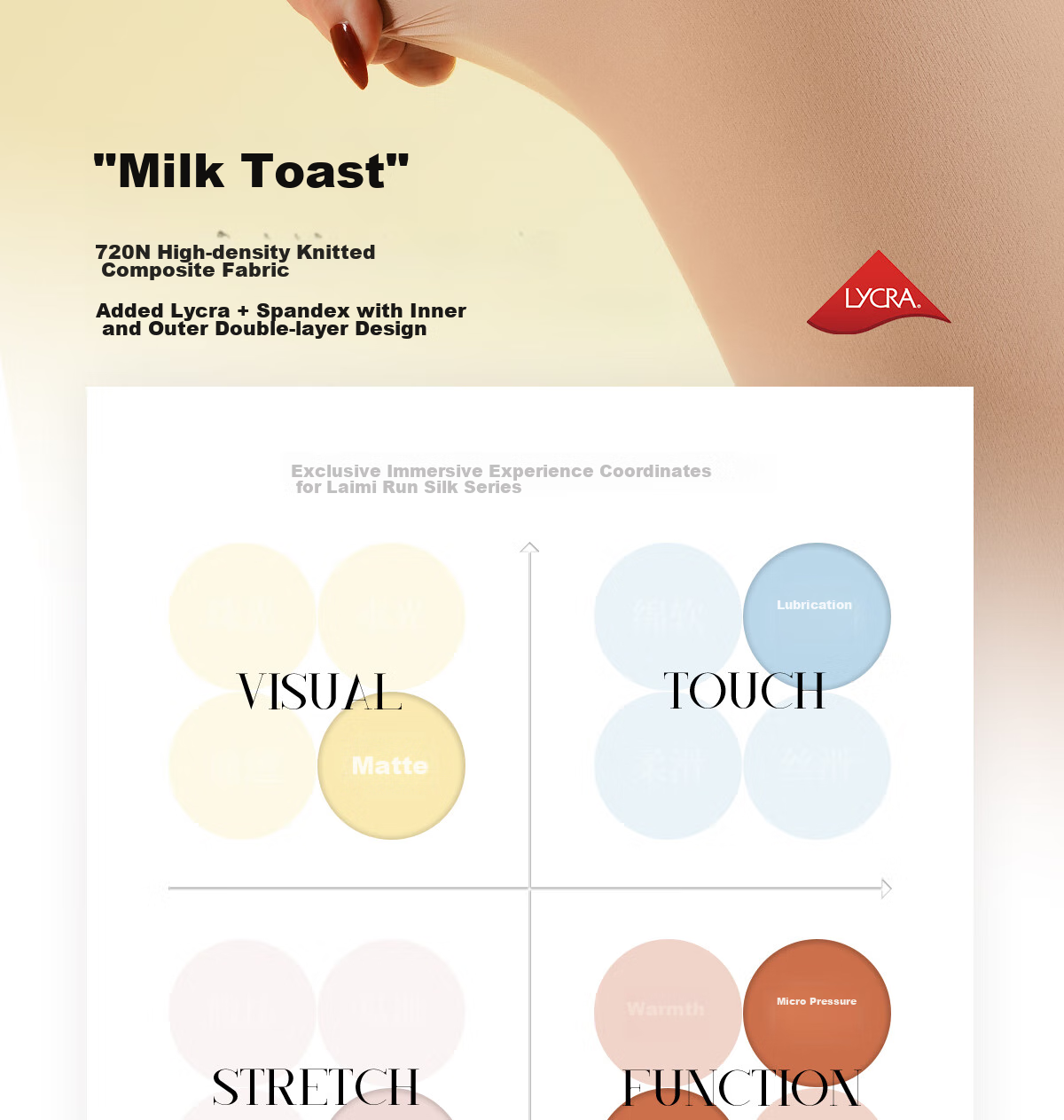 Limerence M [Milk Toast] Bare Leg Miracle, Autumn And Winter Thick Stockings, Base Layer Pants, 300g Thickened Fleece, Fair Skin Tone, One Size Fits All 11