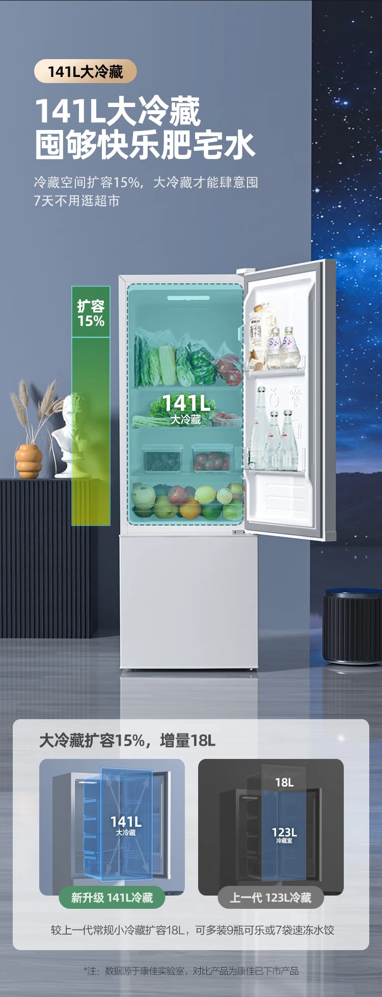 Konka 183-liter small refrigerator small household refrigerator double-door refrigerator two-door two-door energy-saving power-saving bass ultra-thin mini dormitory rental BCD-183GB2SU Konka 183-liter small refrigerator small household refrigerator double-door refrigerator two-door two-door energy-saving power-saving bass ultra-thin mini dormitory rental BCD-183GB2SU
