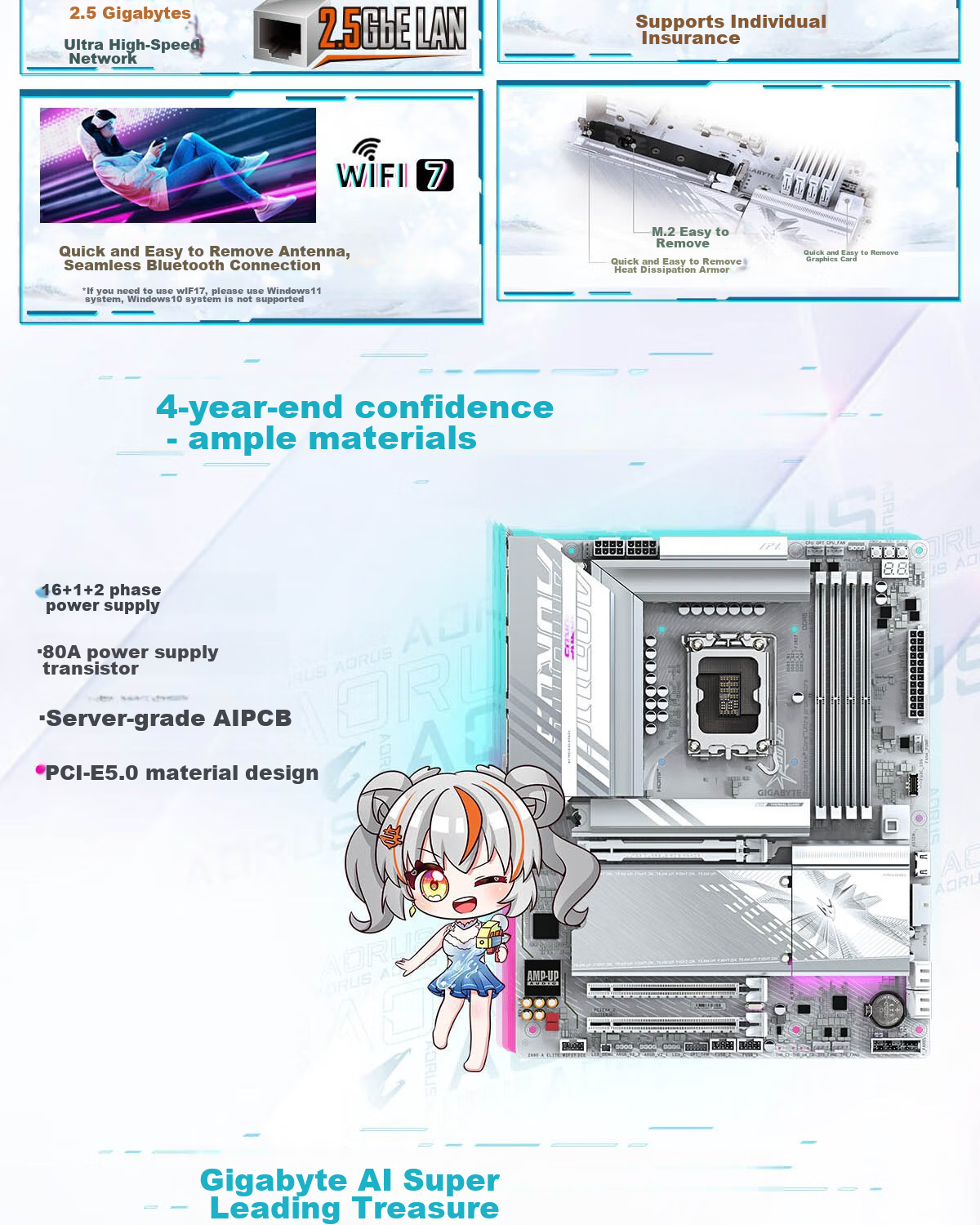 GIGABYTE Bingdiao Z890 AORUS ELITE WIFI7 ICE DDR5 Motherboard, Supports Intel CPU Ultra 265K 285K 270K PLUS LGA 1851 3
