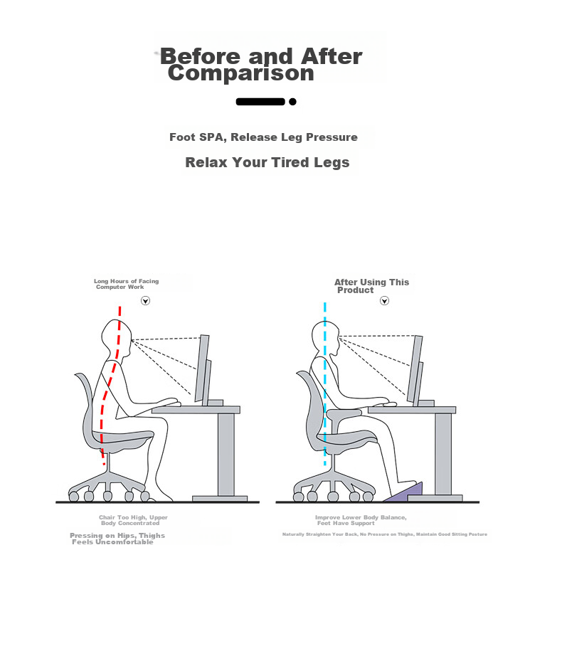 Haoer Office Footrest, Creative Home Sofa Leg Rest, Adjustable Triangular Foot Stool 3