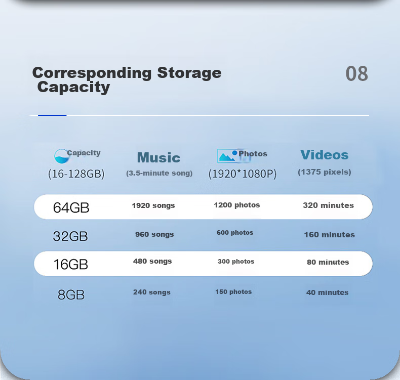 EAGET 32GB USB2.0 Flash Drive U8M Metal High-Speed Mini Waterproof Portable Creative Car Office Study USB Drive for Bidding, Tenders And Competitions 10