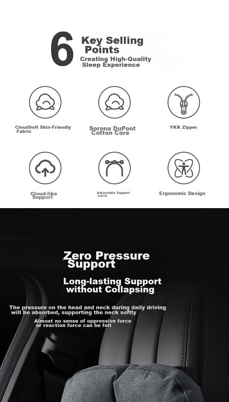 Shenchuang Car S-Class Maybach-Style Headrest And Lumbar Support, Neck Pillow for Car Use, Cushion Backrest, Suitable for Mercedes-Benz And Tesla, Universal Model 2