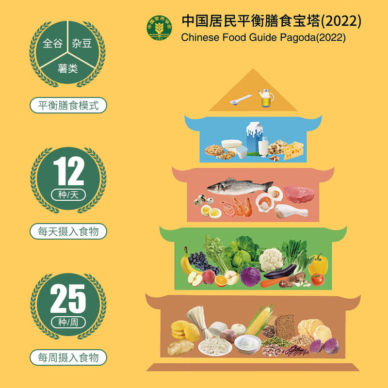 三顷粮30日不重样每日营养粥6斤（春节礼盒装30袋粗粮早餐腊八宝粥原料)