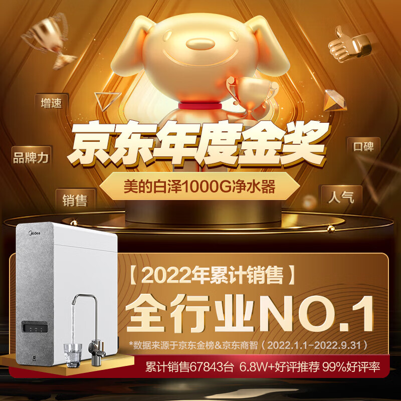 美的（ Midea）京品家电白泽1000G 智能家电 除菌家用净水器 5年长效RO反渗透 纯水机 MRO1787D-1000G