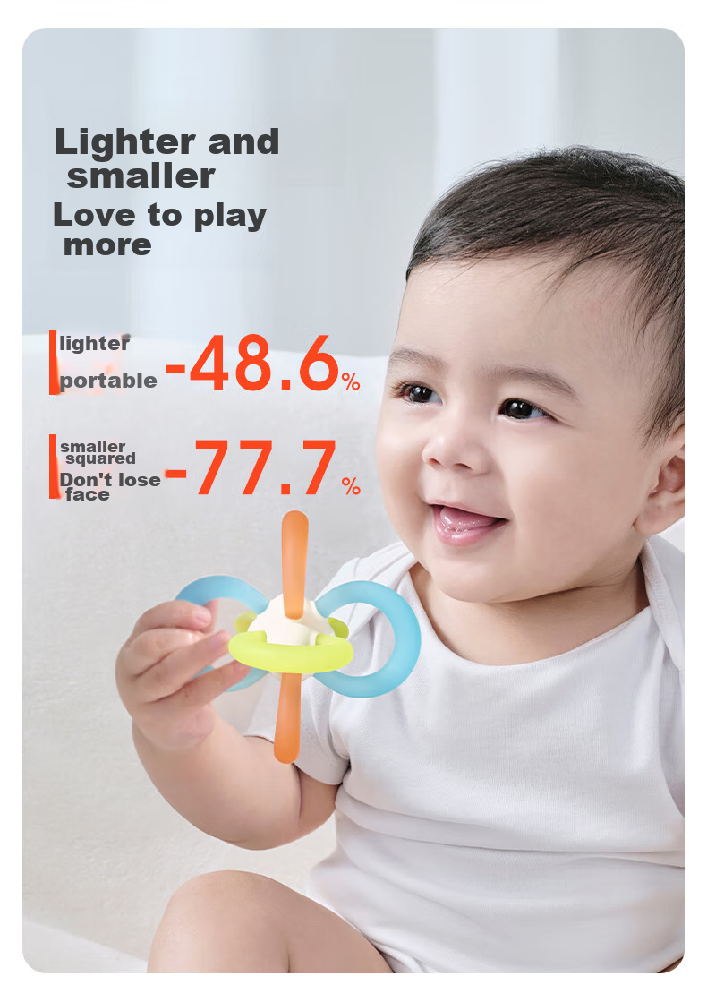 Shixi Manhattan Ball, Baby 0-6 Months Chewable Food-Grade Toy, Hand Grasping Ball for Oral Stage And Grip Training 6