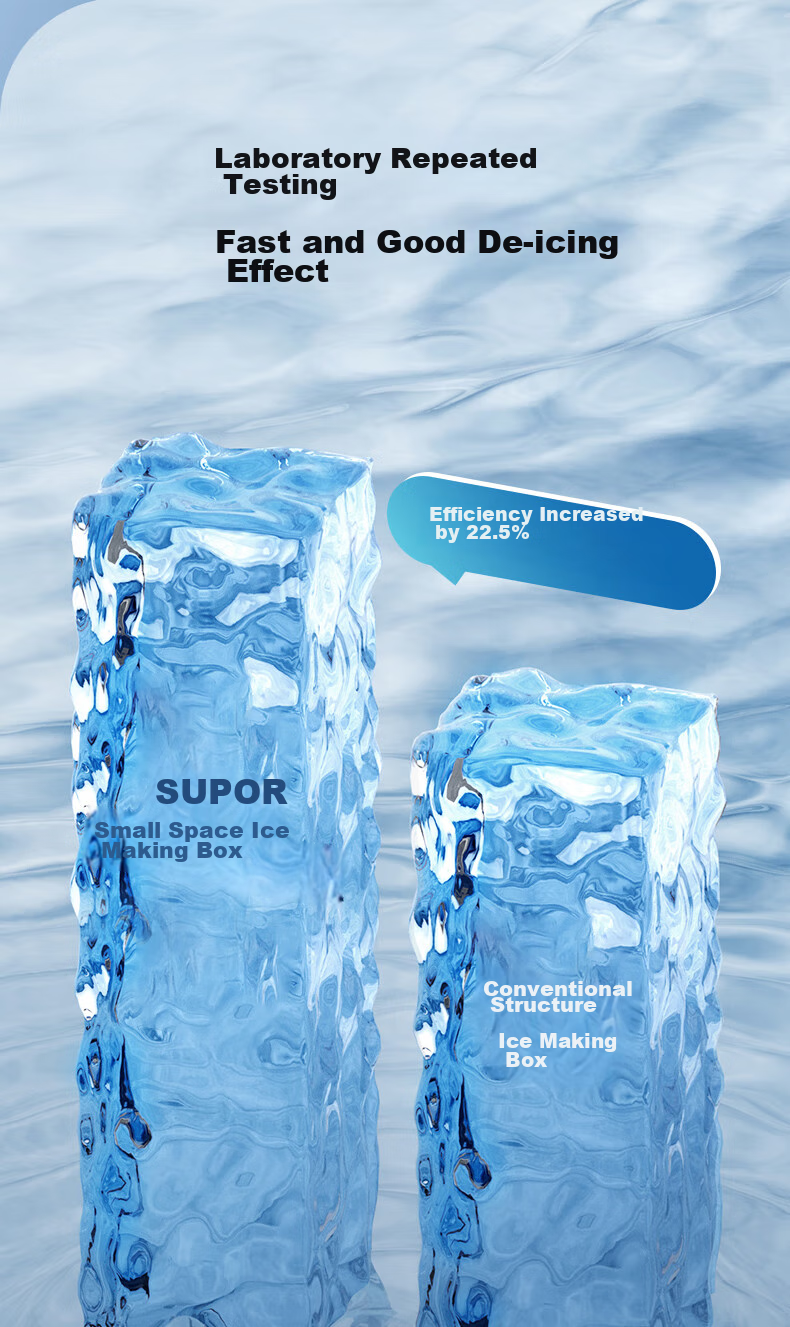 SUPOR Ice Maker for Home, Compact Cube Machine, Mini Office Dorm Three Ice Making Modes, Bullet Ice, Rapid Ice Production, Self-Cleaning SW-ZB12T001 5